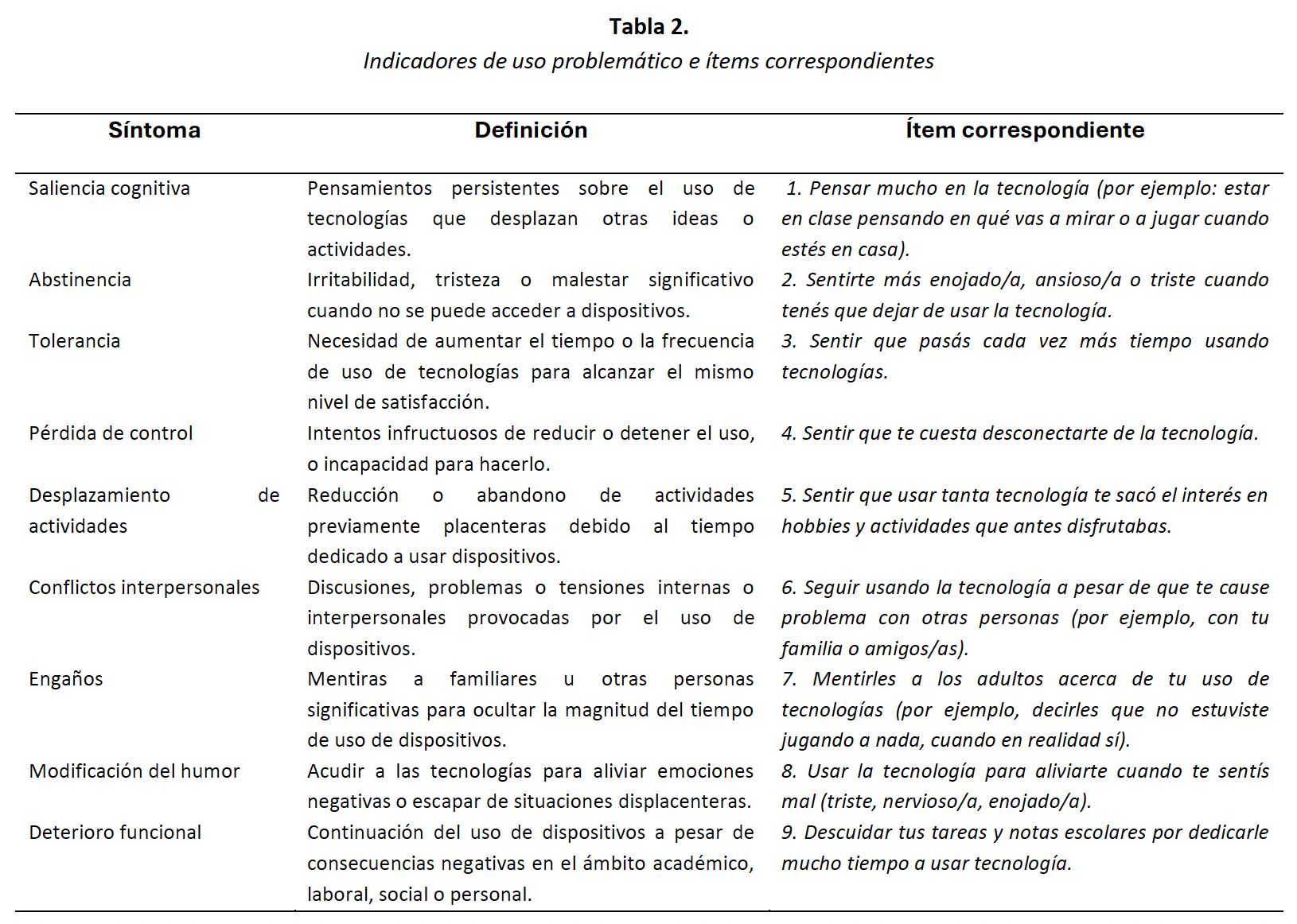 tabla 2